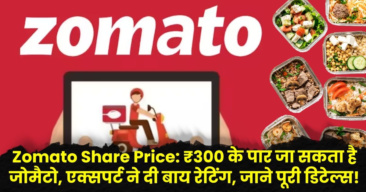 Zomato Share Price