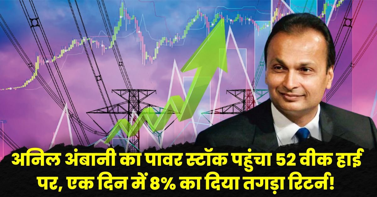 R Power Share Price