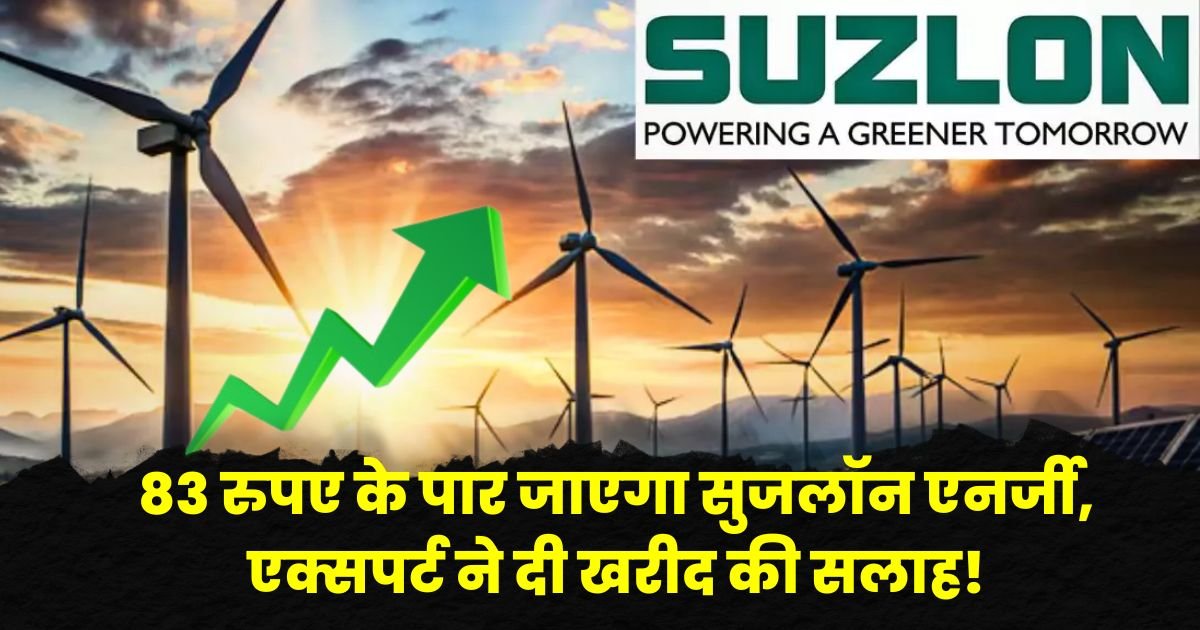 Suzlon Energy Share Price
