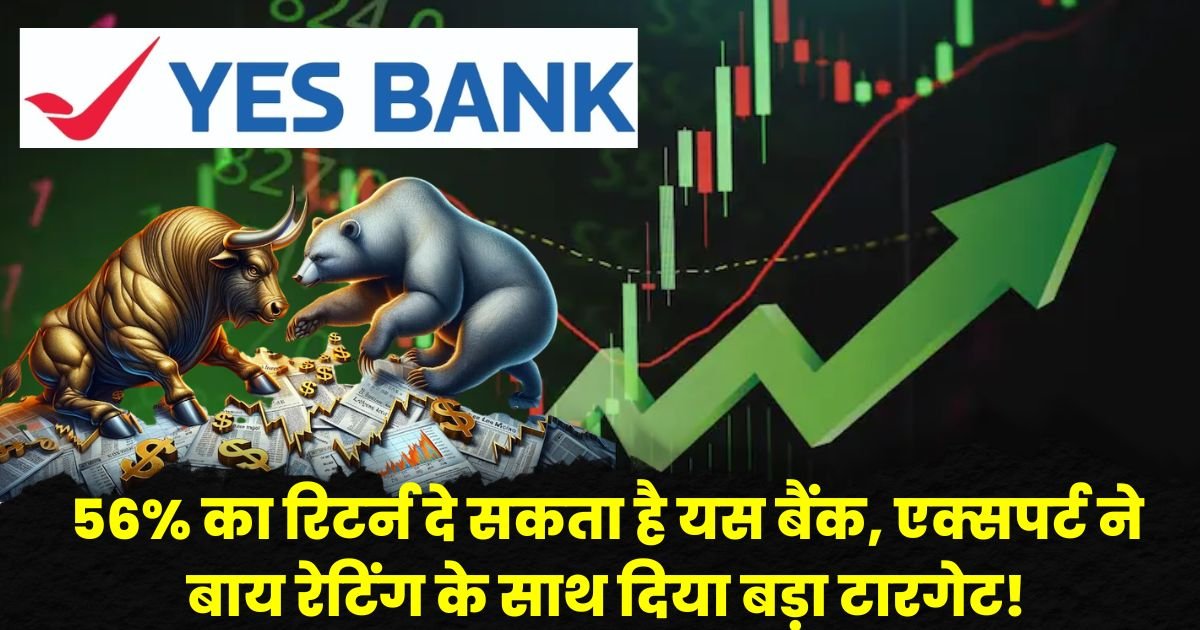 Yes Bank Share Price