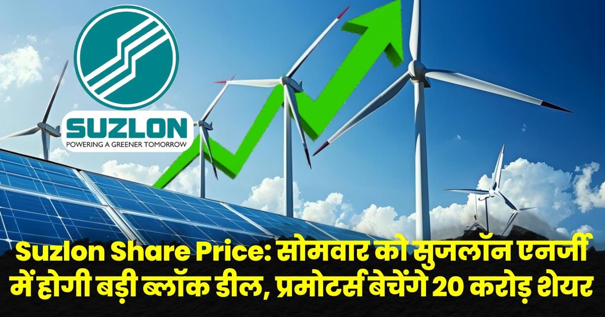 Suzlon Share Price