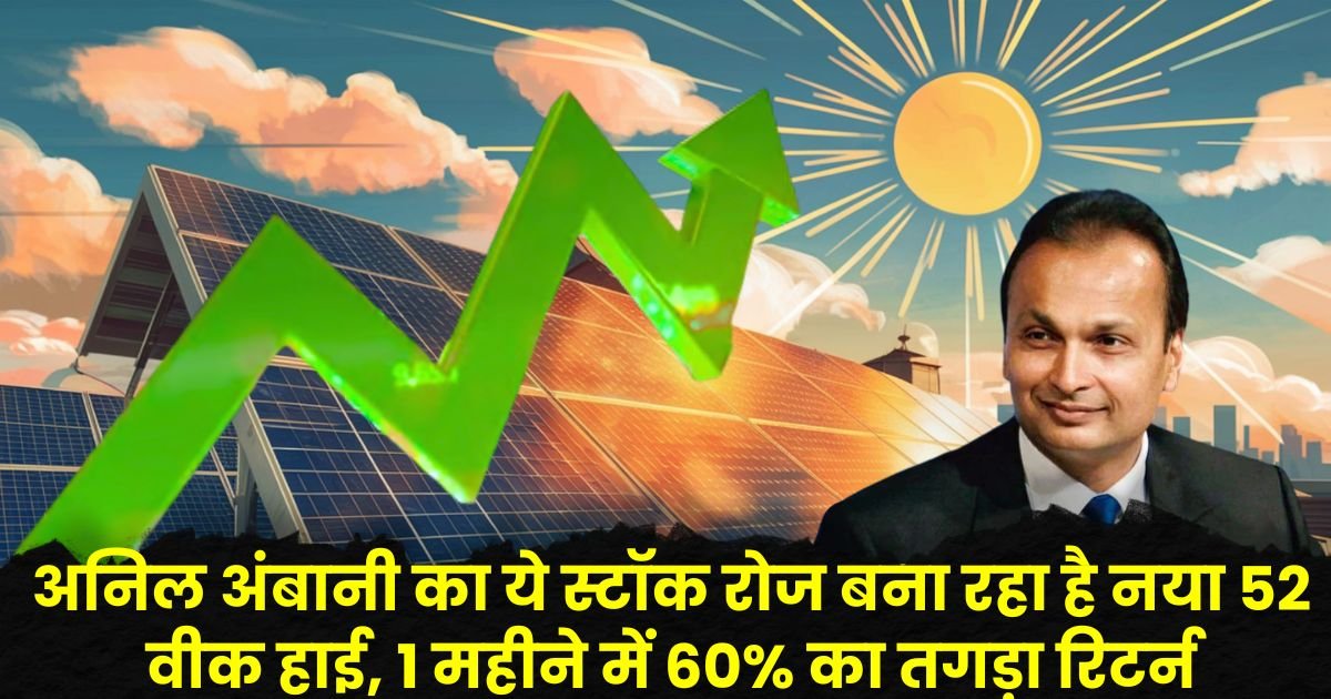 Reliance Power share price