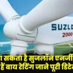Suzlon Energy Share Price