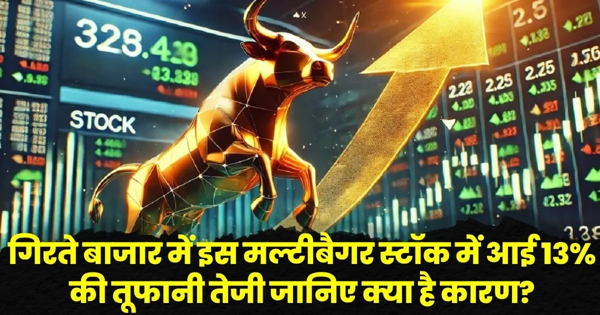 Brainbees Solutions Share Price