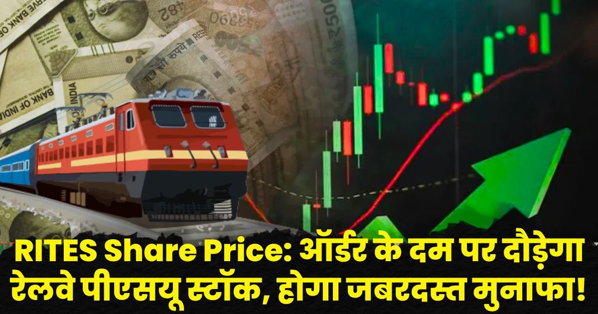 RITES Share Price
