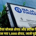 Bajaj Finance Share Price