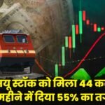 railtel share price